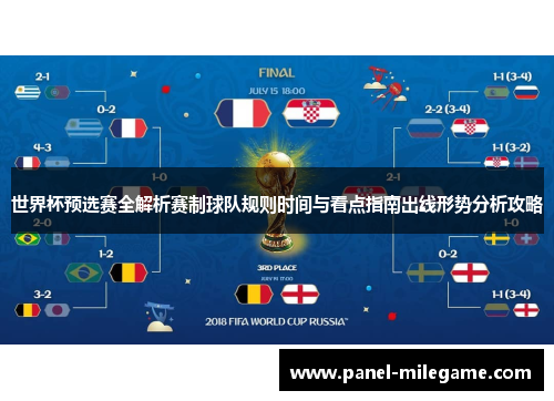 世界杯预选赛全解析赛制球队规则时间与看点指南出线形势分析攻略