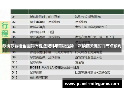 欧协联赛程全面解析看点规则与晋级走势一次读懂关键时间节点预判 欧协联赛程全面解析看点规则与晋级走势一次读懂关键时间节点预判