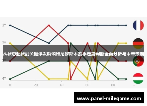 从状态起伏到关键爆发解读维尼修斯本赛季走势判断全面分析与未来预期 从状态起伏到关键爆发解读维尼修斯本赛季走势判断全面分析与未来预期