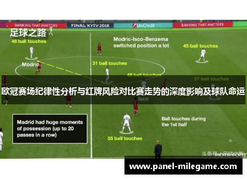 欧冠赛场纪律性分析与红牌风险对比赛走势的深度影响及球队命运